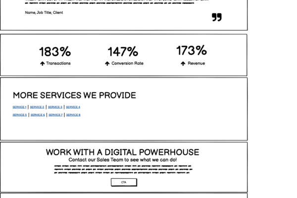 wireframes components